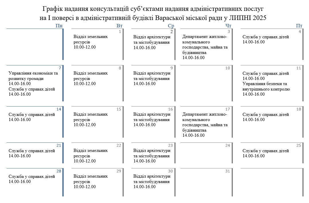 На зображенні висвітлена таблиця графіку надання консультацій представниками суб’єктів надання адміністративних послуг.
