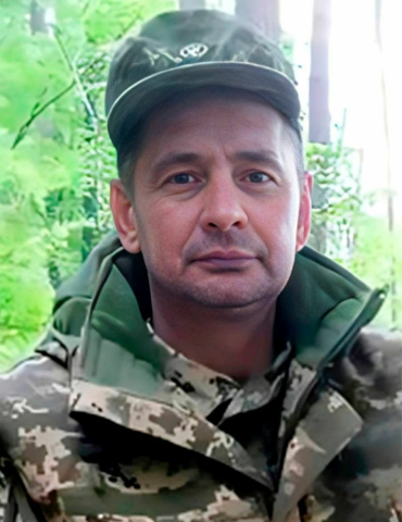 Скиба Микола Вікторович
